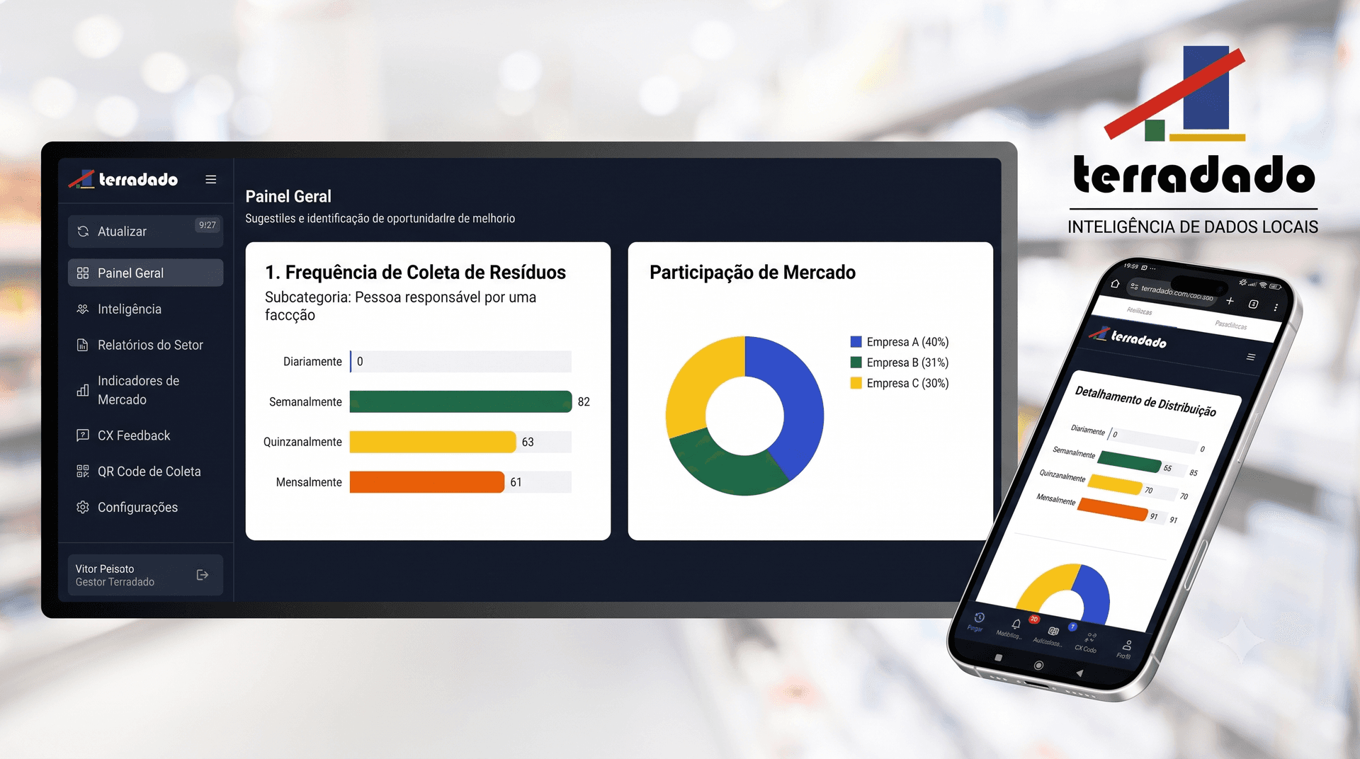 Nexo Dashboard